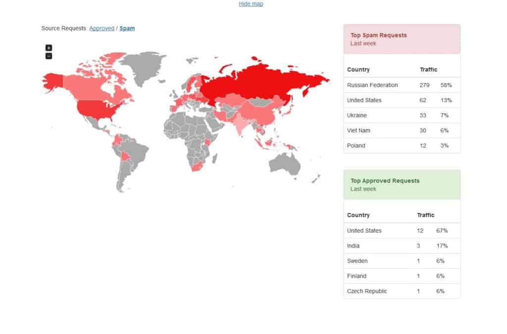 US_targets_spam_botnet_after_Russian_arrested_in Spain