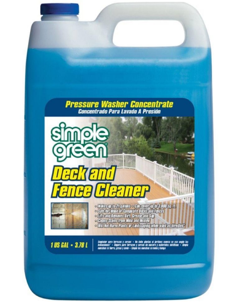 How To Clean Exterior Walls Before Painting Eco Paint, Inc.